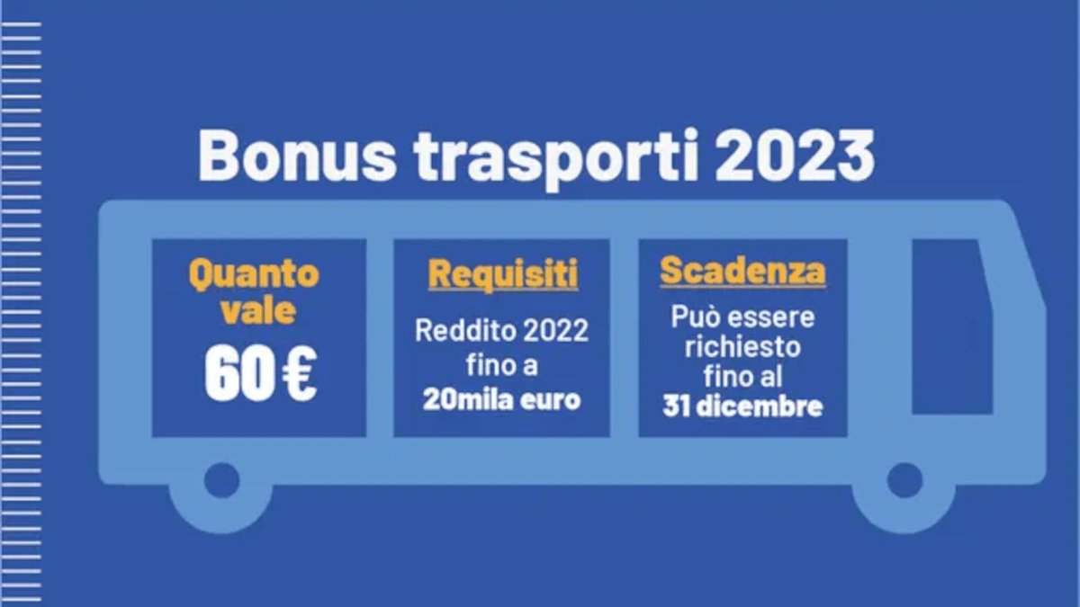 Bonus Trasporti 2023 Catania: come richiedere l’incentivo e i requisiti per ottenerlo