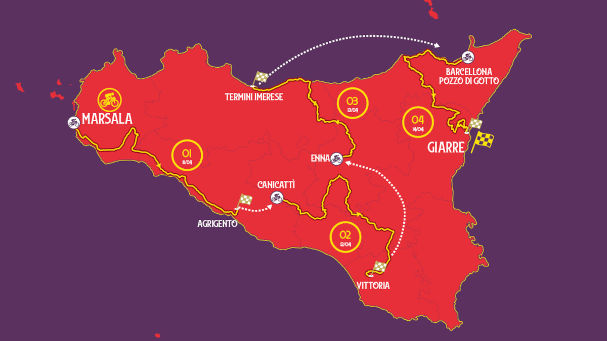 Pronti per il Giro di Sicilia 2023: 4 giorni adrenalinici e tappa finale a Giarre (scalata dell'Etna inclusa)