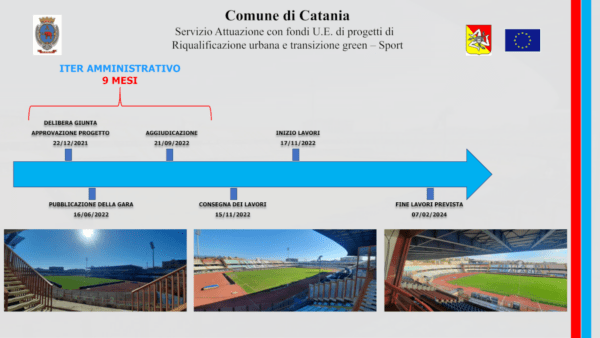 Stadio Angelo Massimino: i lavori di riqualificazione in attesa del ritorno del Catania SSD a settembre