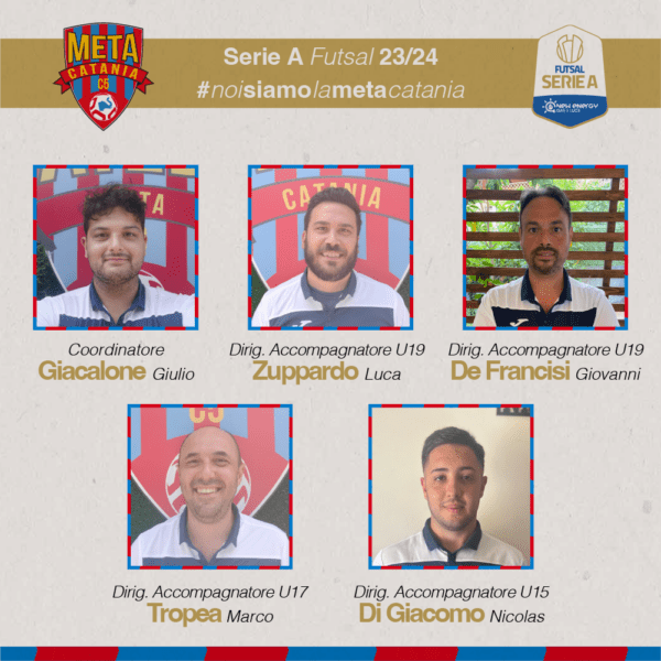 Meta Catania annuncia il nuovo Staff dirigenziale del Settore Giovanile: ecco i nomi che faranno la differenza!