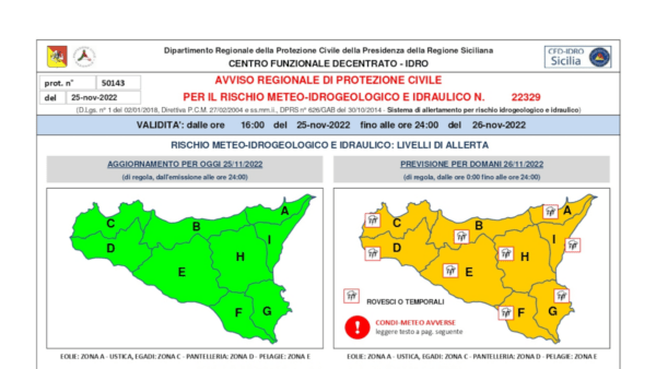 Maltempo a Catania: allerta meteo Arancione, Comune raccomanda prudenza (I DETTAGLI)