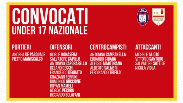 ACR Messina Under 17 Nazionale affronta Crotone: Assenze importanti ma nuovo arrivo nella convocazione