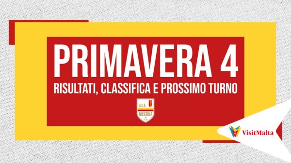 Calcio Primavera 4: Risultati, Classifica e Prossimo Turno (20-21 gennaio 2024)