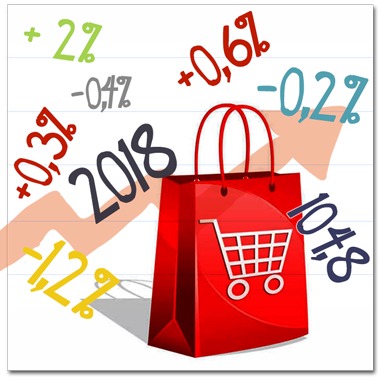 Dati definitivi dei prezzi al consumo a Palermo: gennaio 2024