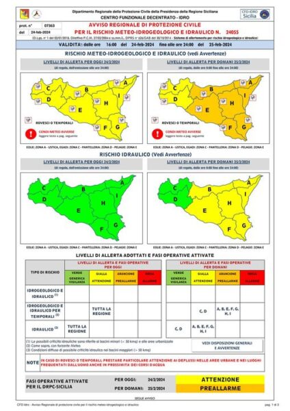 Presidio territoriale attivato per le precipitazioni previste a Ragusa