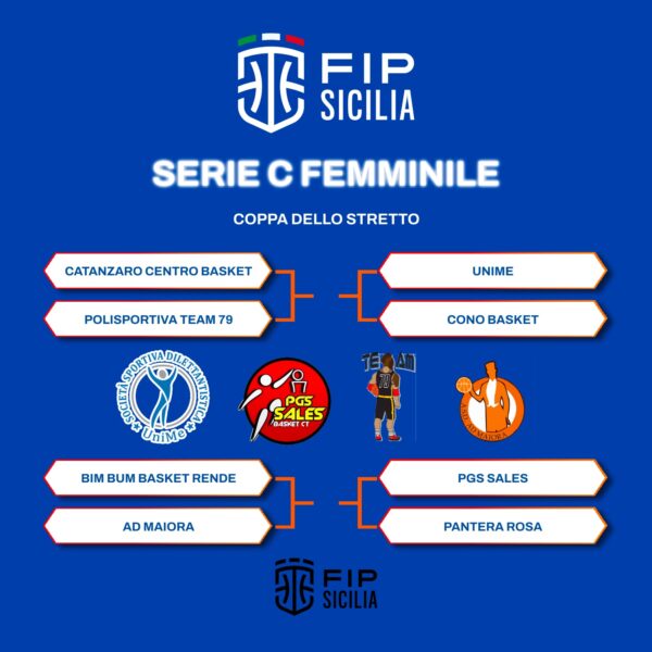 Coppa dello Stretto: le ragazze della Serie C pronte per il nuovo torneo