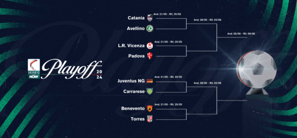 Catania FC: Calendario Secondo Turno Play Off Nazionale Serie C NOW 2023/2024