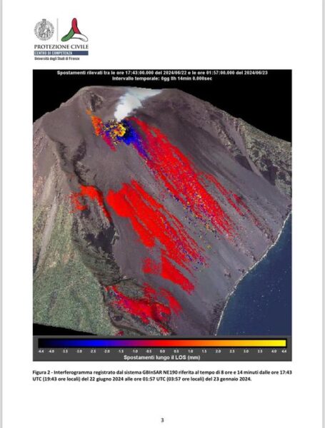 Intensificazione dell'attività vulcanica a Stromboli: passaggio ad allerta arancione