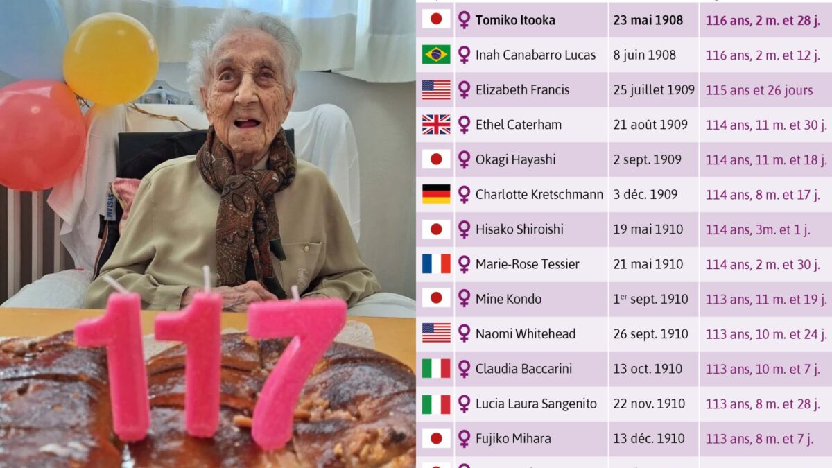 La straordinaria vita di Maria Branyas Morera, la nonna più longevo del mondo, si è spenta a 117 anni.