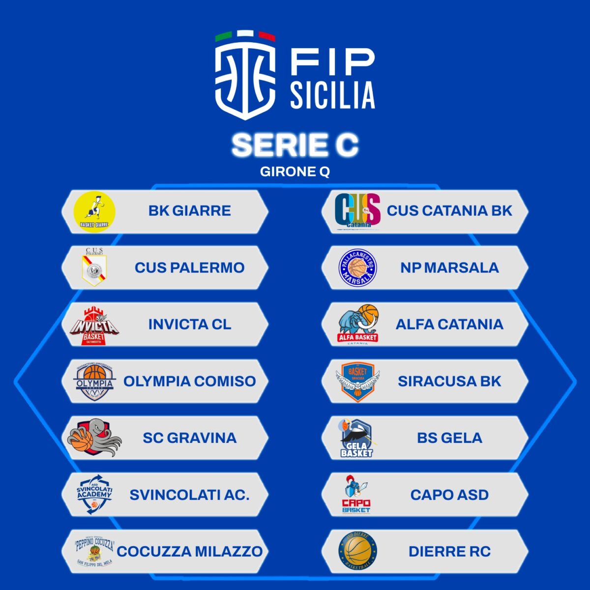 Scopri il calendario provvisorio del Girone Q di Serie C! -