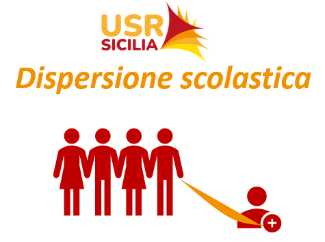 Scopri il monitoraggio della dispersione scolastica nel 2023/2024 a livello regionale!