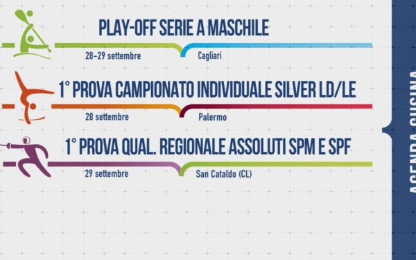 Finali e Nuovi Inizi: Canoa Polo, Ginnastica Ritmica e Scherma in Azione al Cus Catania!