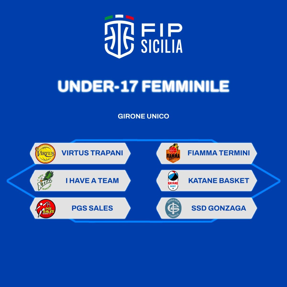 Inizia la Sfida: Il Campionato Under 17 Femminile Prende il Via!