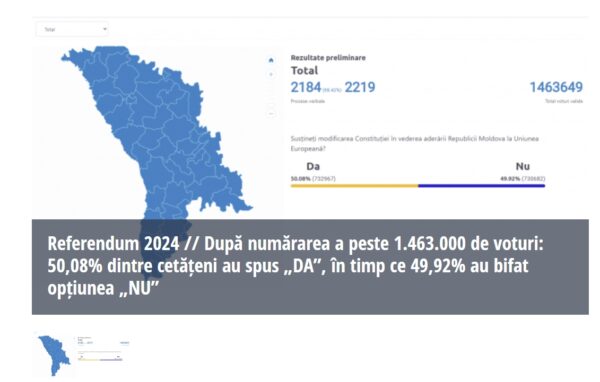 Moldavia verso l'Unione Europea | Ma la lotta è più accesa che mai!